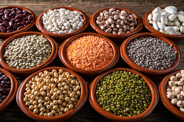 demand for pulses in uae food industry